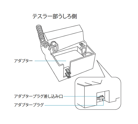 アダプタープラグ差し込み口について