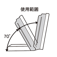 赤外線が使用範囲以下に下がっていませんか