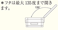 マシン本体の扉を使用しやすい位置まで開けてください