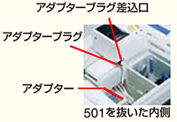 アダプタープラグ差込口について