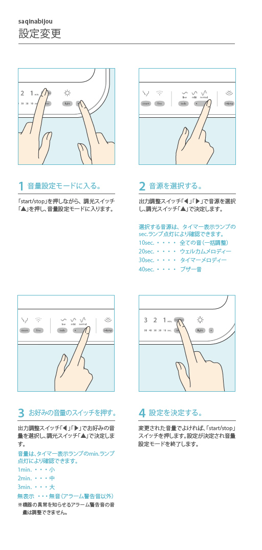 設定確認方法