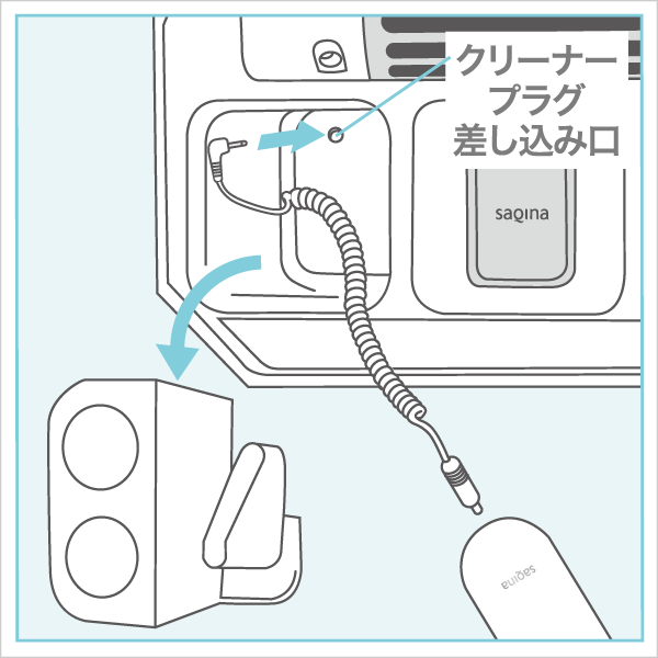 クリーナー電源コードの接続方法